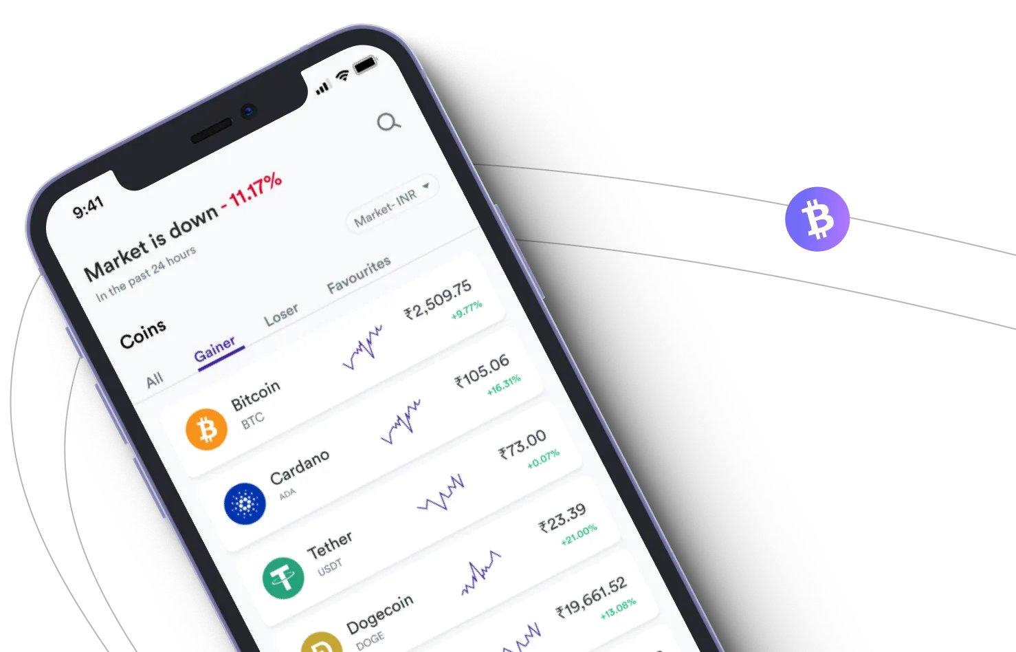 Immediate Achieve Ai - Take advantage of the cryptocurrency markets and earn with Immediate Achieve Ai