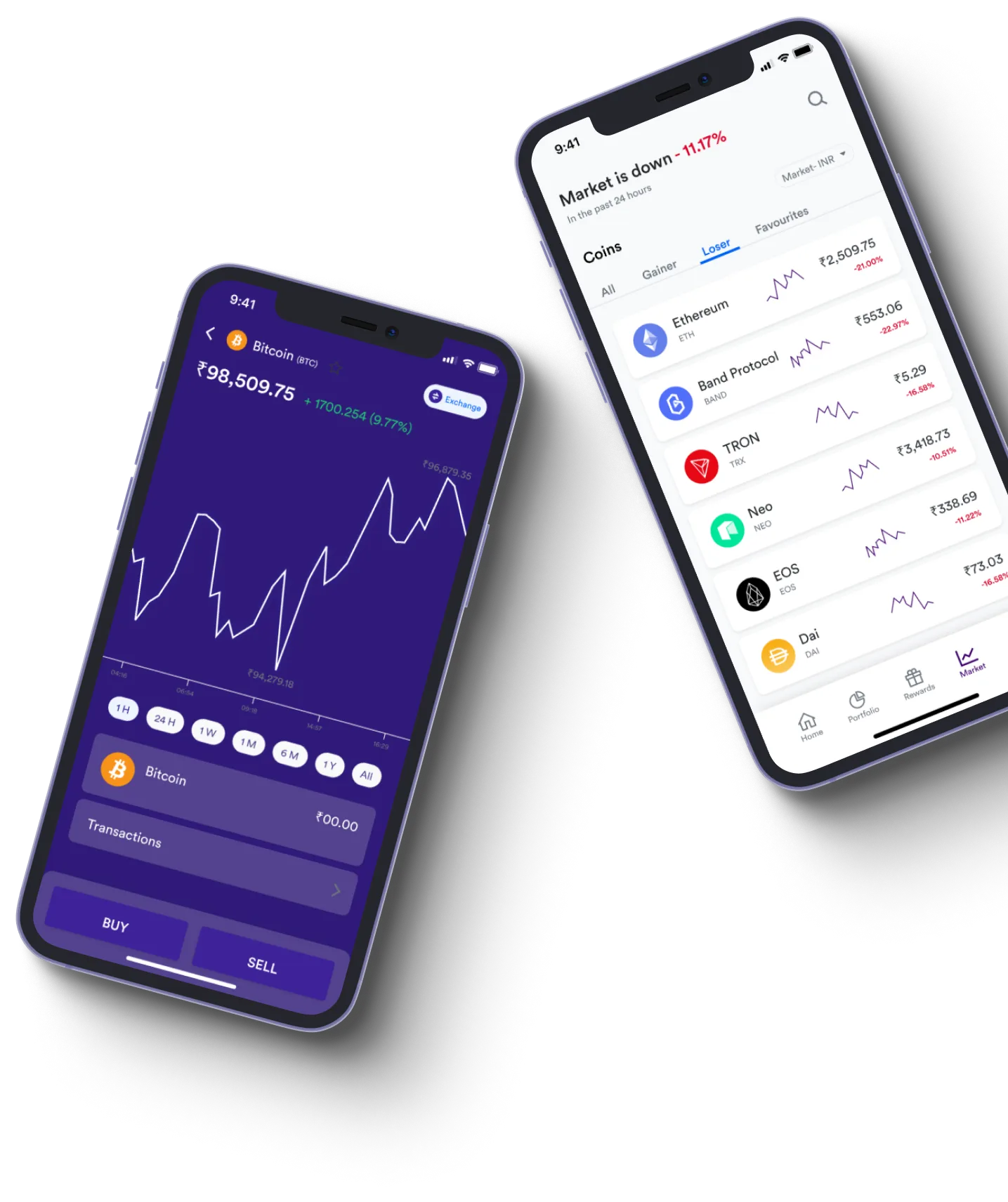 Immediate Achieve Ai - What exactly is online trading?